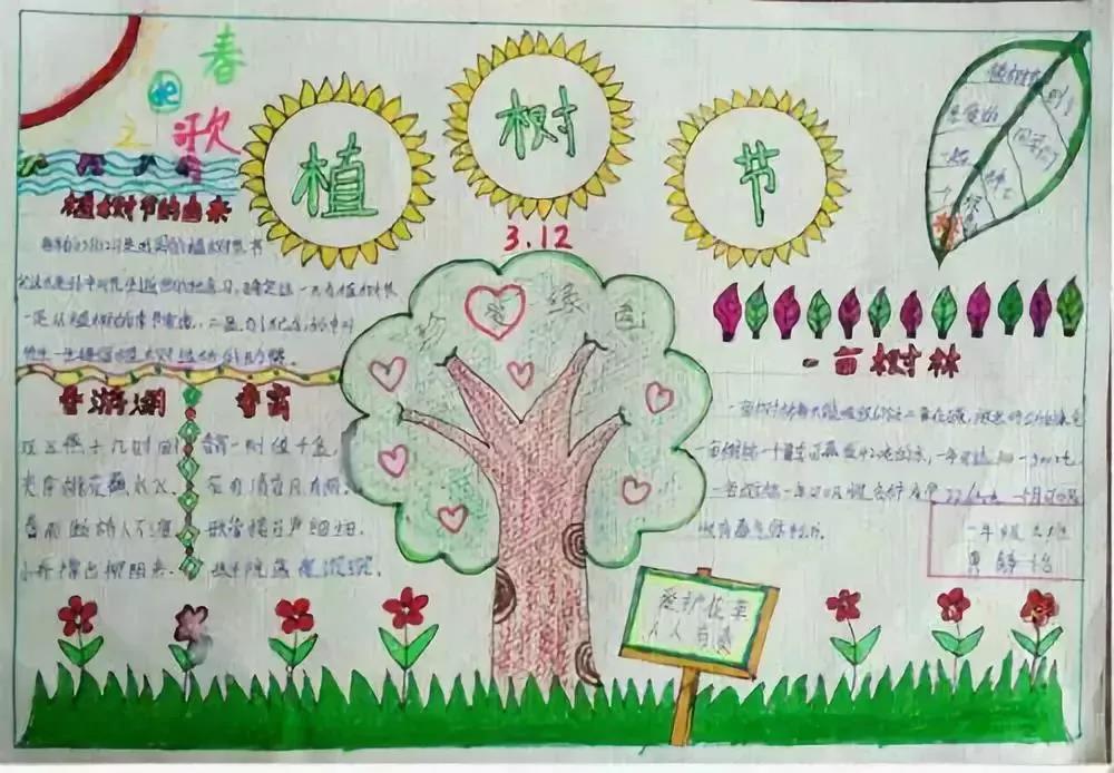 ����ֲ���ڵ��ֳ���ͼƬ���ݴ�ȫ