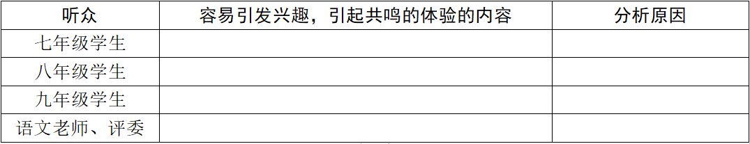 �����������������⹹˼����ѧ���