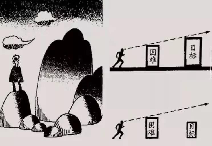 2020�߿�ģ�����ļ����ģ�ѡ���ѵ�·������ߵ�ɽ