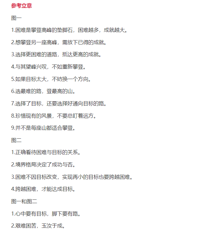 2020�߿�ģ�����ļ����ģ�ѡ���ѵ�·������ߵ�ɽ