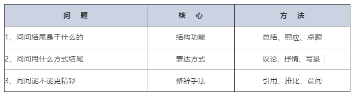 ��֪������������β��������ձ�����������