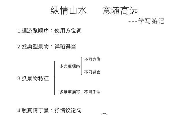 д����������ѧд�μǡ���������ָ��